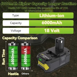 Upgraded 6.0Ah Replacement for Ryobi 18V Battery and Charger Combo Compatible with Ryobi 18V ONE+ Battery P108 P102 P103 P104 P105 P107 P109 P122 Cordless Power Tools & Charger P117 P118 2-Pack