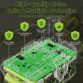 Upgraded 6.0Ah Replacement for Ryobi 18V Battery and Charger Combo Compatible with Ryobi 18V ONE+ Battery P108 P102 P103 P104 P105 P107 P109 P122 Cordless Power Tools & Charger P117 P118 2-Pack