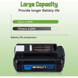 Dasnite OP4040A1 6.0Ah Lithium-ion Battery Replacement for 40V Collection Cordless Power Tools OP4040 OP4026 OP4030 OP4050 OP4060A Battery