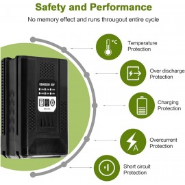 BaYte Lithium Battery 4.0Ah/6.0Ah 80V Replacement Battery Cordless Power Tool Battery,4.0Ah