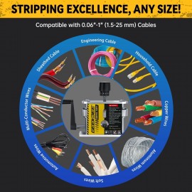 GEEKBEE Manual Wire Stripper Machine for 0.06-1, Copper Wire Stripper with Hand Crank, Drill-Powered Wire Stripping Tool for 1.5-25 mm Scrap Wire, Stripping Tool for Copper Scrap Recycling