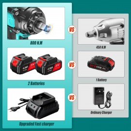 Cordless Impact Wrench - 2 * 4Ah Battery 850Nm Torque Very Powerful, Professional Tool Suitable for Various scenarios Power Through Any Task with Ease