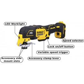 DEWALT