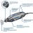 Dremel