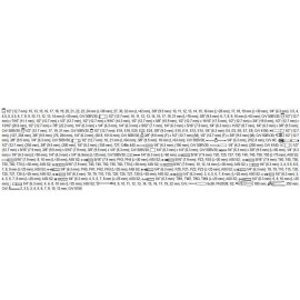 Yato YT-38941 Tool Set