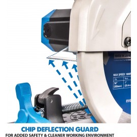 Evolution Power Tools