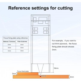 Upgraded 40W Laser Module, LASER TREE 23mm Fixed Focus Balance Engraving and Cutting Head, Laser Engraver Module 5W Optical Power with Metal Wind Gathering Hood, Suitable for Laser Engraver Machine