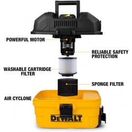 DEWALT