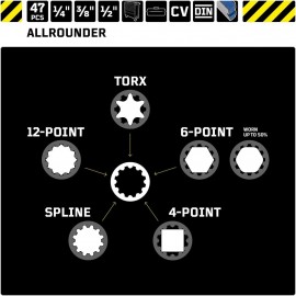 WGB Das Werkzeug Socket Spanner Set with Ratchet and sockets 47 Pieces in Tool Foam Insert | 1/4 + 3/8 + 1/2 Set Module 6510
