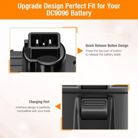 3.7Ah 18V DC9096 DC9098 Replacement Battery Compatible with Dewalt 18V XRP DC9098 DC9099 DW9095 DW9096 DW9098 DE9038 Cordless Power Tools Battery-2Packs