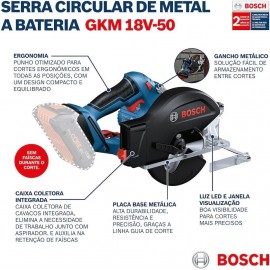 Bosch Professional