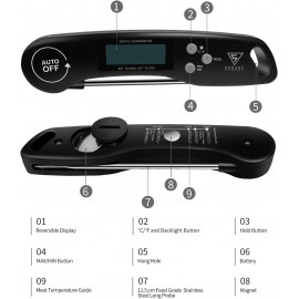 DOQAUS Digital Meat Thermometer, Instant Read Food Thermometer with Ba