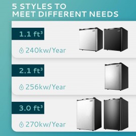 EUHOMY Upright freezer, 2.1 Cubic Feet, Single Door Compact Mini Freez