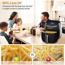 Air Fryer 8 Preset Menus 4.5 QT Digital Airfryer Easy to Use with Adju