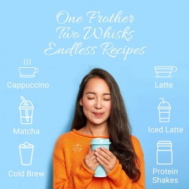 Zulay Kitchen Powerful Double Whisk Milk Frother Handheld - Foam Maker