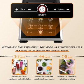 2000W Blender Smoothie Makers with 8 Preset Programs Blender 28000RPM