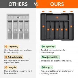 Lifewit Cutlery Drawer Organiser, Expandable Utensil Tray for Kitchen,