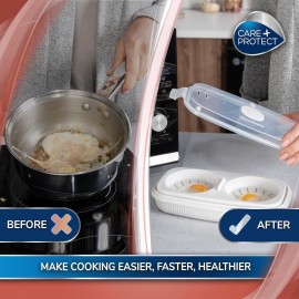 CARE + PROTECT Microwave Egg Poacher, Double Egg Cup, Egg steamer, Dou