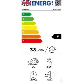 Hermitlux Table Top Dishwasher, Mini Countertop Dishwasher with 4 Plac