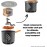 Jetboil Stash Ultralight Camping and Backpacking Stove Cooking System