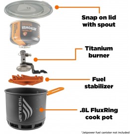Jetboil Stash Ultralight Camping and Backpacking Stove Cooking System
