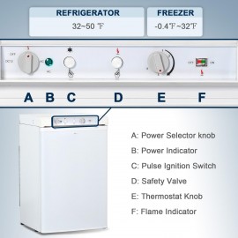 Smad Propane Fridge with Freezer 3 Way LPG/110V/12V RV Refrigerator fo
