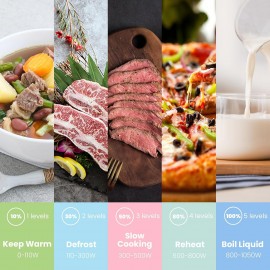 COMFEE' Retro Style 800w 20L Microwave Oven with 8 Auto Menus, 5 Cooki