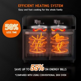 HYSapientia 22L Dual Zone Air Fryer Oven With Rotisserie,Large Double