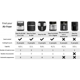 Tefal Easy Fry Classic 2in1 Air Fryer and Grill 4.2 Litre Capacity 8 P