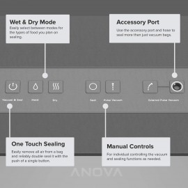 Anova Culinary Precision Vacuum Sealer Pro, Includes 1 Bag Roll, For S