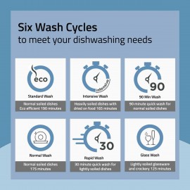 Cookology CBID450 Slimline Freestanding Integrated Dishwasher 45cm wit