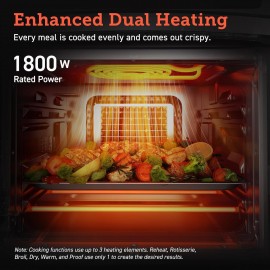 COSORI Air Fryer Oven,12L Large Capacity with 1800W Powerful Dual Heat