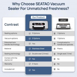 SEATAO VH5188 Automatic Vacuum Sealer Machine, 90kPa Multifunction Com