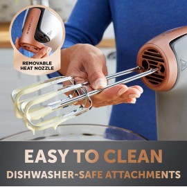 Breville HeatSoft Electric Hand Mixer | Warms Butter for Better Result