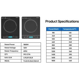 Panana Portable Induction Cooktop, 1800 Watts Induction Burner with LC