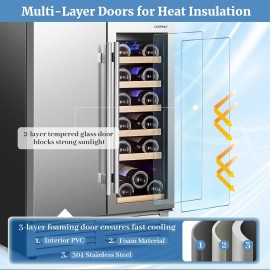 COSTWAY Dual Zone Wine Beverage Fridge, 18 Bottles & 57 Cans Double Do