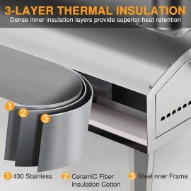 Multi-Fuel Outdoor Pizza Oven 12 inch Wood Fired & Gas Pizza Oven for