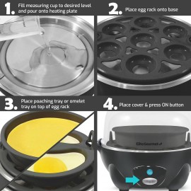 Elite Gourmet Easy Electric 7 Egg Capacity Cooker, Poacher, Omelet Mak