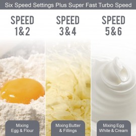 Quest Hand Mixers with Storage Case/Handheld Electric Whisk/Includes F