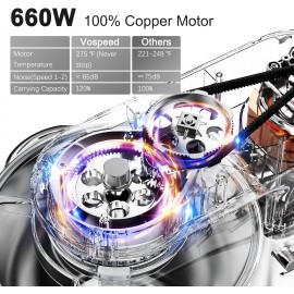 Vospeed 9 IN 1 Stand Mixer, 850W Tilt-Head Multifunctional Electric Mi