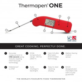 Thermapen ONE Digital Meat Thermometer — Instant 1 Second Readings, IP