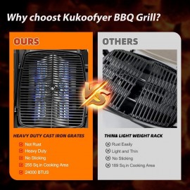 Gas Grill Portable Propane Grill, Tabletop Grill Propane, 24,000 BTU O