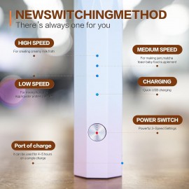 Milk Frother Rechargeable Handheld Electric Whisk Coffee Frother Mixer